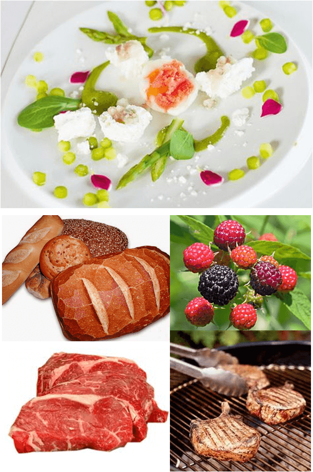 Blog voeding